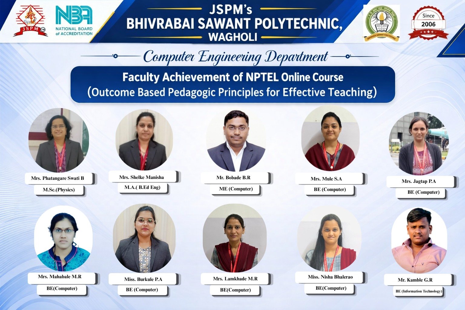 Faculty Achievement